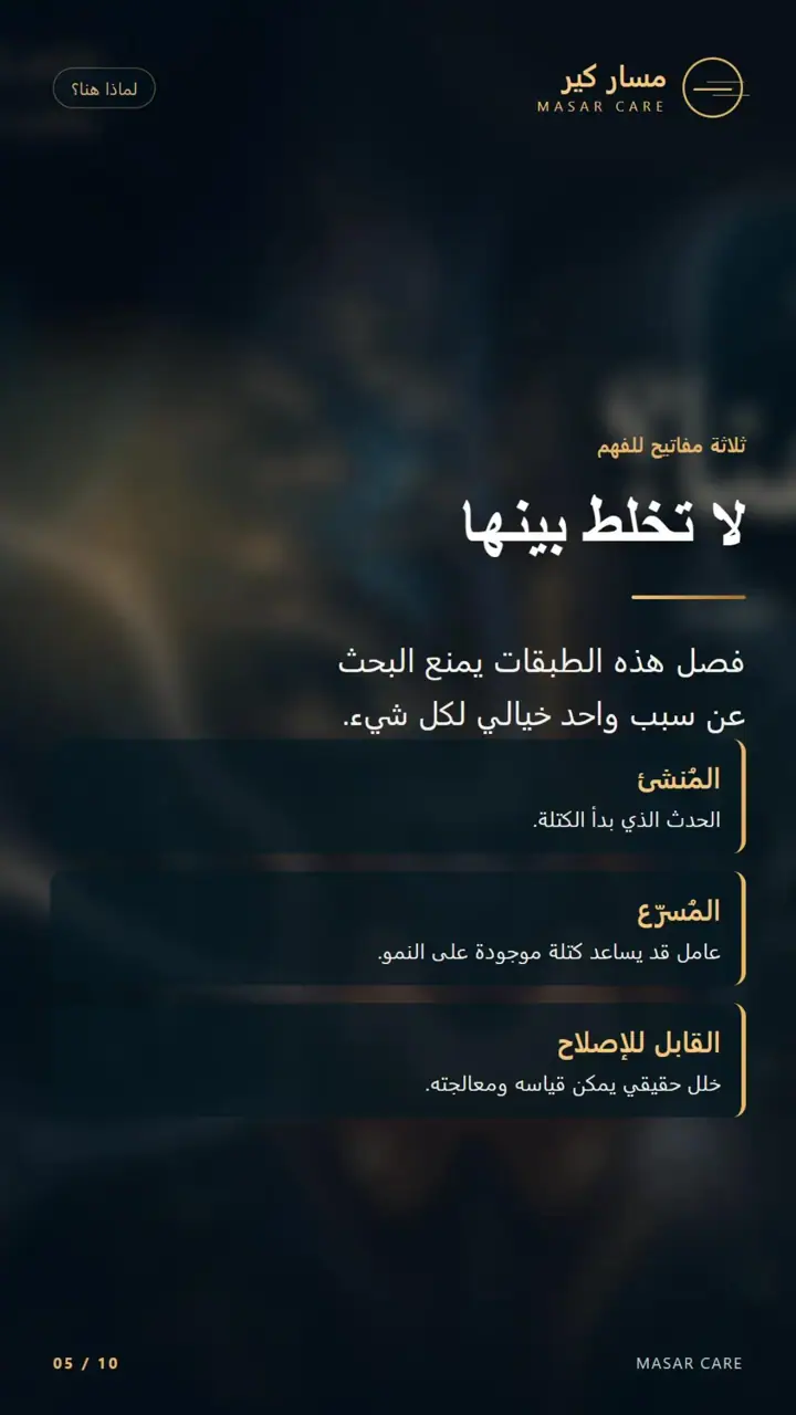 الشريحة 5 من 10: لماذا هنا؟ كتلة بجانب الغدة — الحلقة الأولى