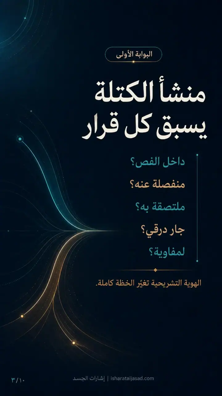 الشريحة 3 من 10: بل من: ما منشأ الكتلة؟ وما أقل نظاق يحقق الأمان؟