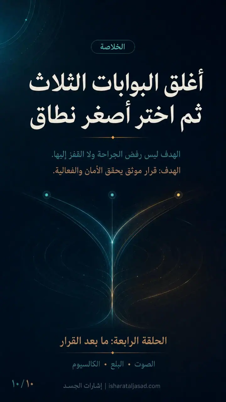 الشريحة 10 من 10: بل من: ما منشأ الكتلة؟ وما أقل نظاق يحقق الأمان؟