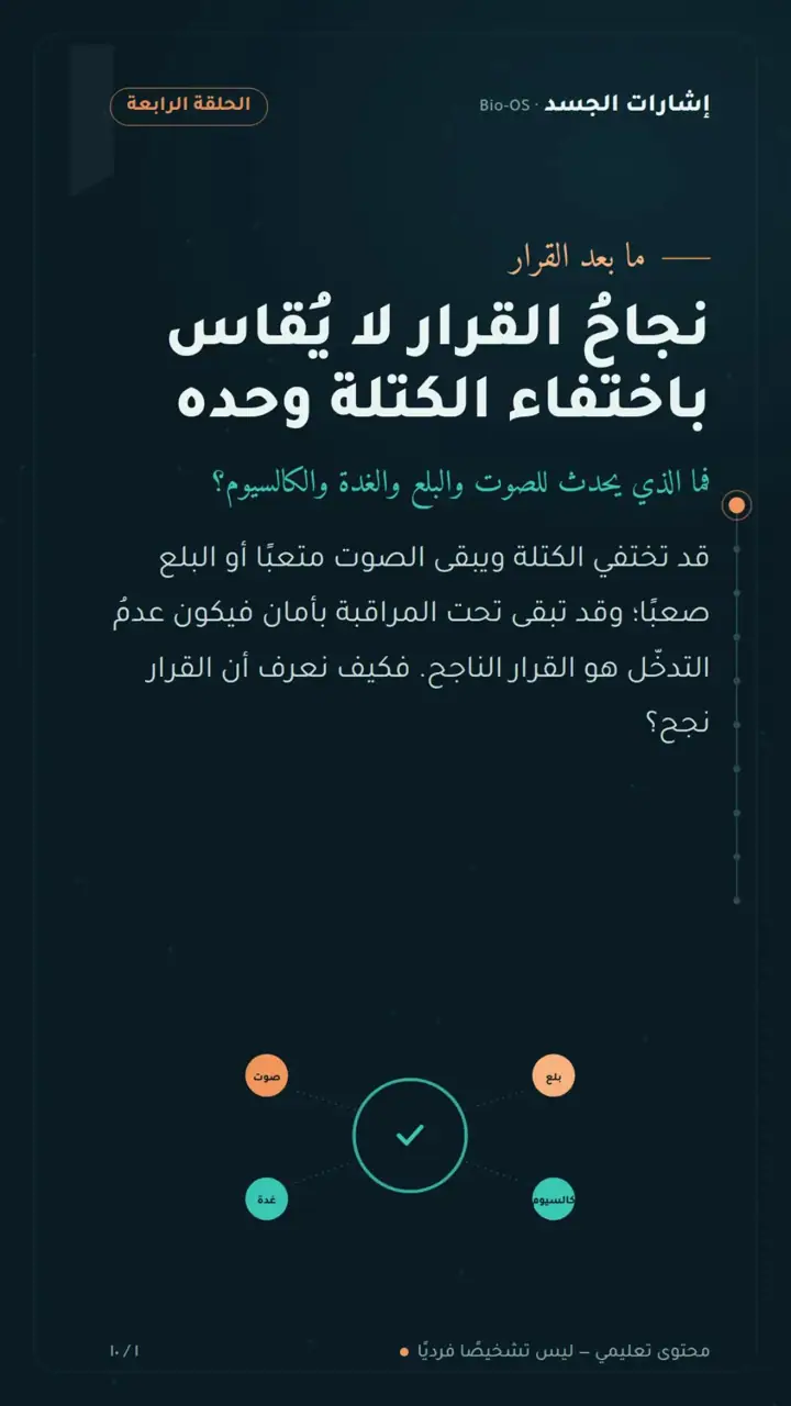 الشريحة 1 من 10: نجاح القرار لا يُقاس باختفاء الكتلة وحده