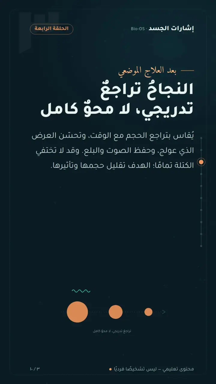 الشريحة 3 من 10: نجاح القرار لا يُقاس باختفاء الكتلة وحده