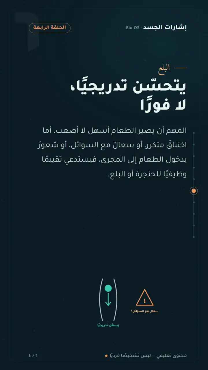 الشريحة 6 من 10: نجاح القرار لا يُقاس باختفاء الكتلة وحده
