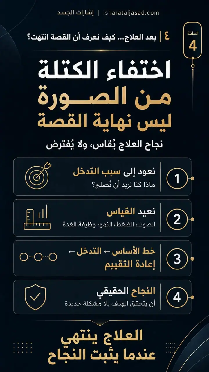 الشريحة 5 من 5: الهدف: تشخيص صحيح منع التدهور علاج السبب إثبات النجاح