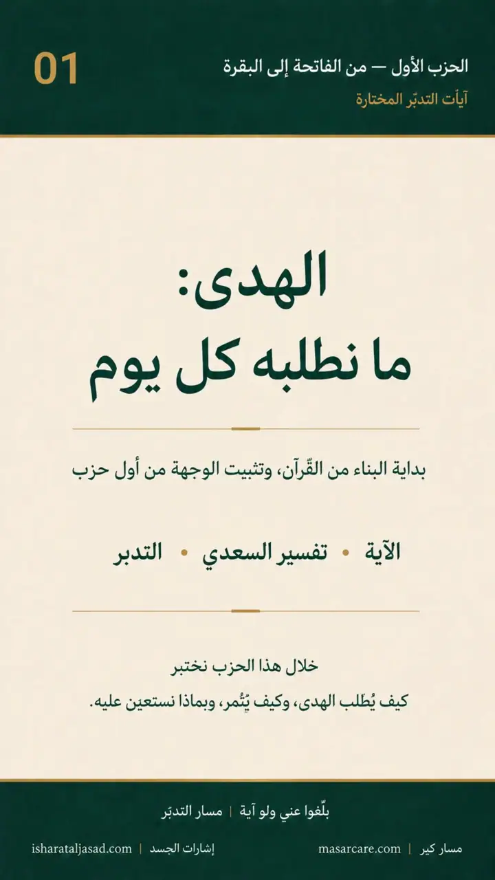 الشريحة 1 من 10: الحزب الأول: الهدى ما نطلبه كل يوم