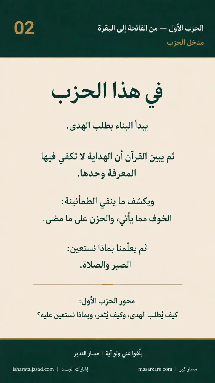 الشريحة 2 من 10: الحزب الأول: الهدى ما نطلبه كل يوم