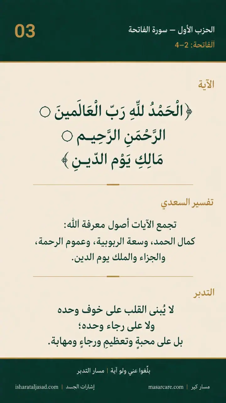 الشريحة 3 من 10: الحزب الأول: الهدى ما نطلبه كل يوم