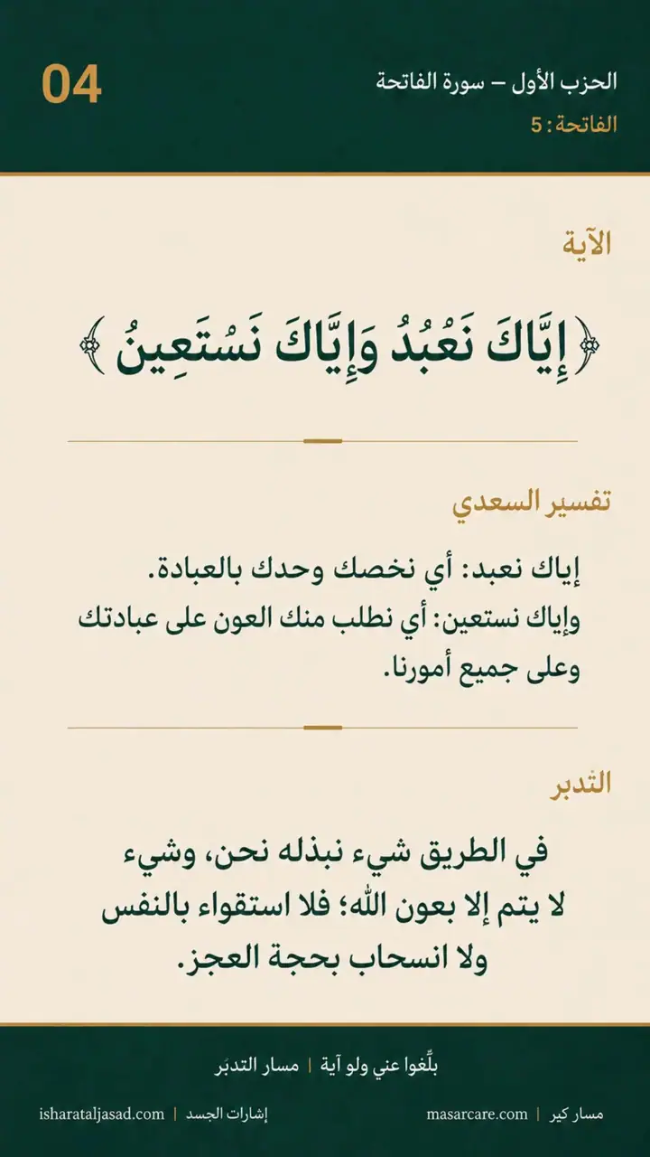 الشريحة 4 من 10: الحزب الأول: الهدى ما نطلبه كل يوم