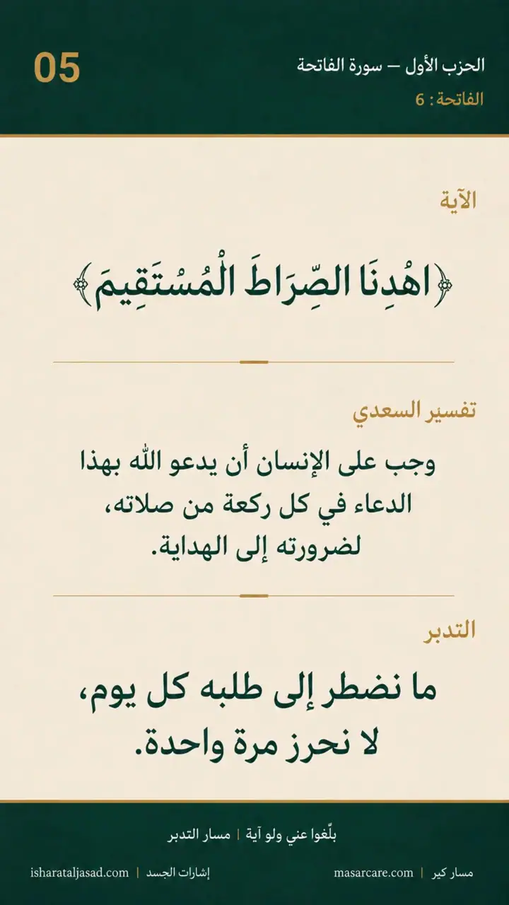 الشريحة 5 من 10: الحزب الأول: الهدى ما نطلبه كل يوم