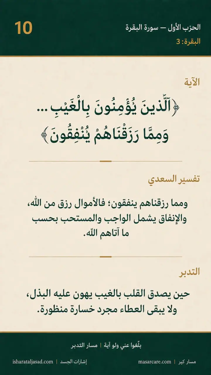 الشريحة 10 من 10: الحزب الأول: الهدى ما نطلبه كل يوم