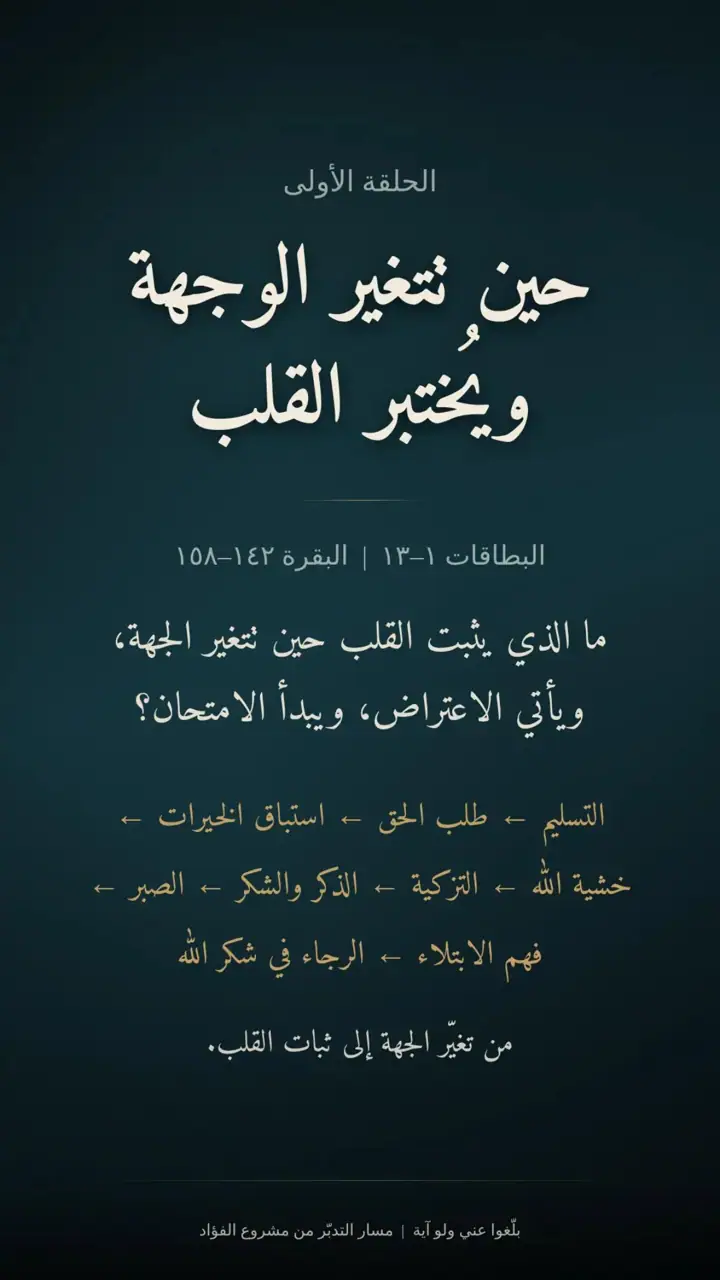 الشريحة 2 من 15: الحزب الثالث: من الجهة إلى البِرّ (البقرة 142–202)