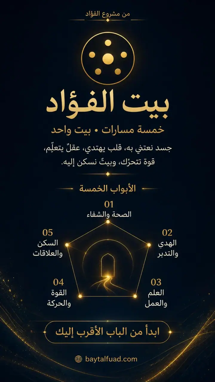 الشريحة 1 من 1: بيت الفؤاد: خمسة مسارات، بيت واحد