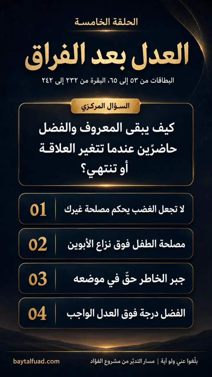 الشريحة 6 من 7: الحزب الرابع: من القول إلى الثبات (البقرة 203–252)