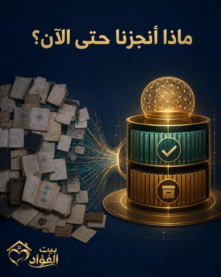 الشريحة 1 من 9: ماذا أنجزنا حتى الآن؟
