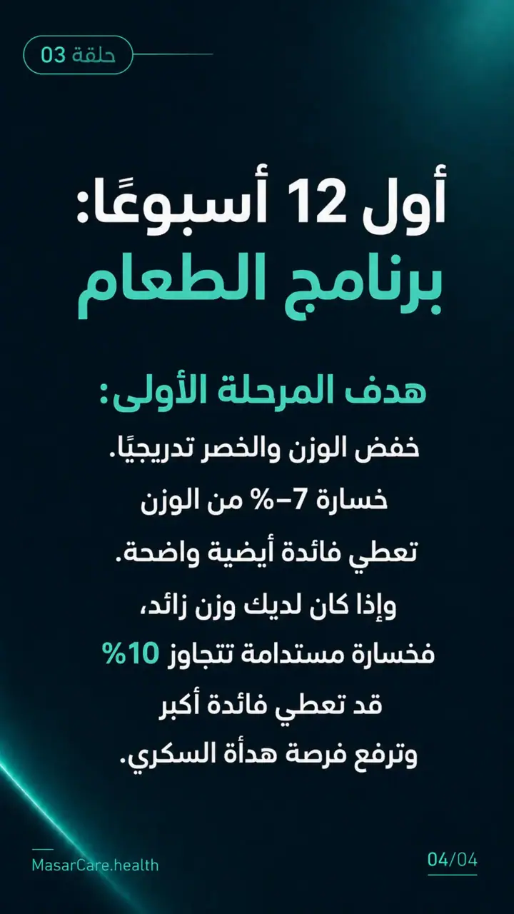 الشريحة 4 من 4: سلسلة مقاومة الانسولين