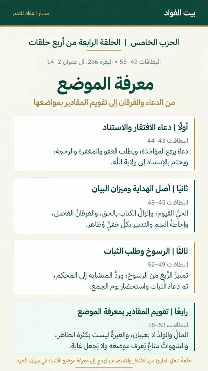 الشريحة 1 من 14: الحزب الخامس: معرفة الموضع