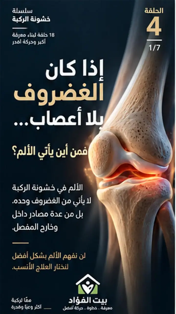 الشريحة 1 من 7: الألم في خشونة الركبة