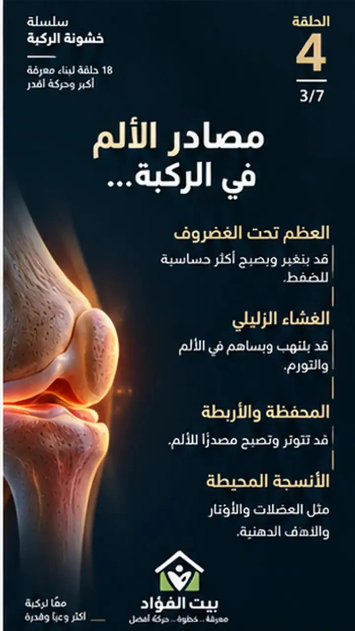 الشريحة 3 من 7: الألم في خشونة الركبة
