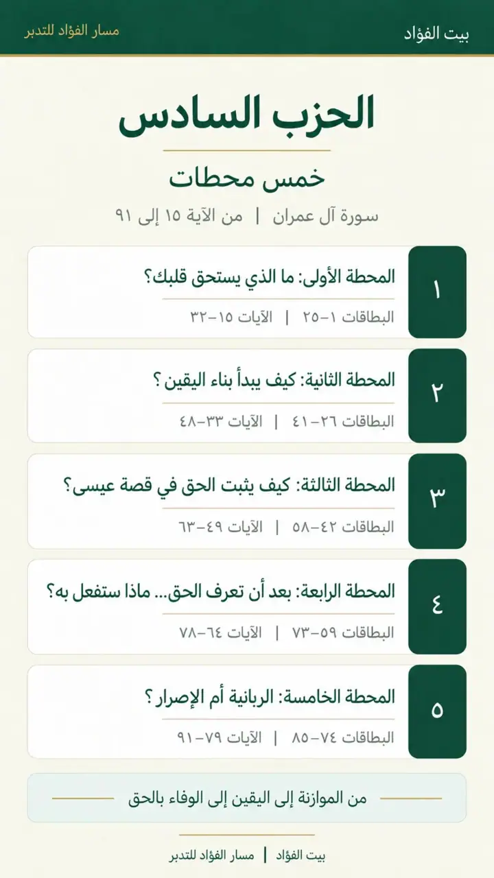 الشريحة 2 من 7: الحزب السادس: وصف الحزب (آل عمران 15–91)