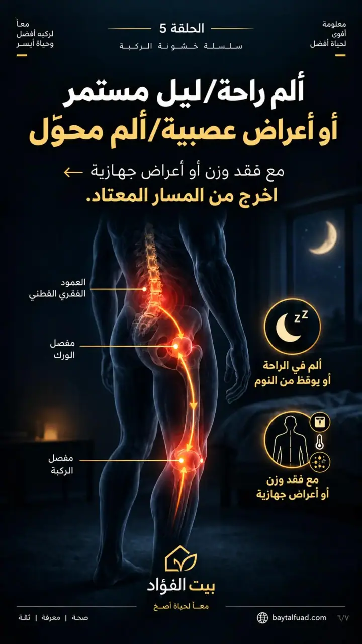الشريحة 6 من 7: سلسلة خشونة الركبة