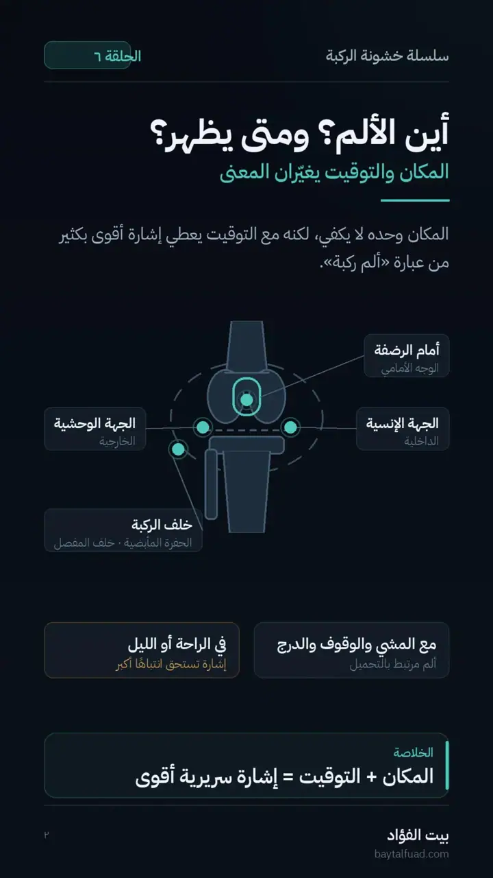 الشريحة 2 من 7: قبل التشخيص: اجمع ملف الإشارة (خشونة الركبة)