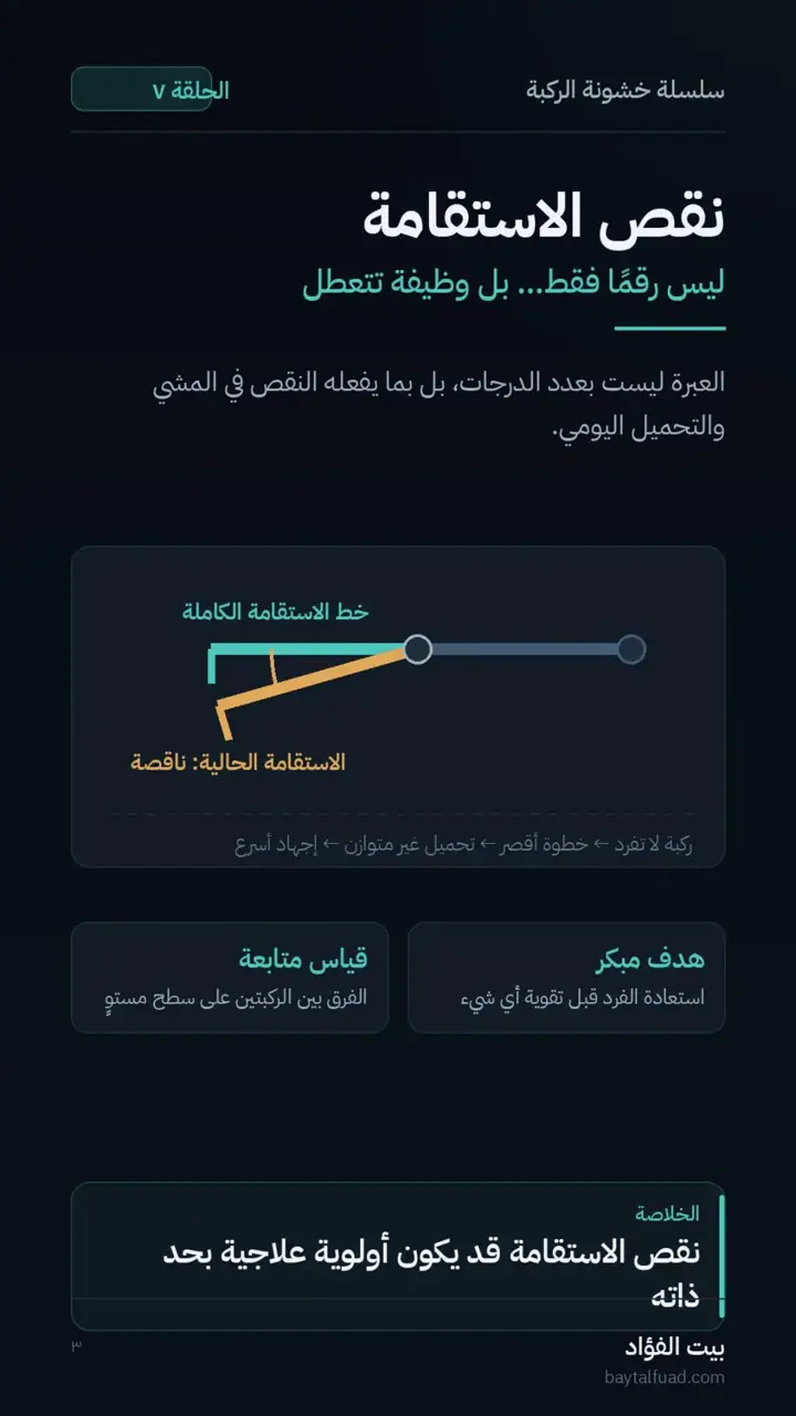 الشريحة 3 من 7: الفحص الجيد لخشونة الركبة