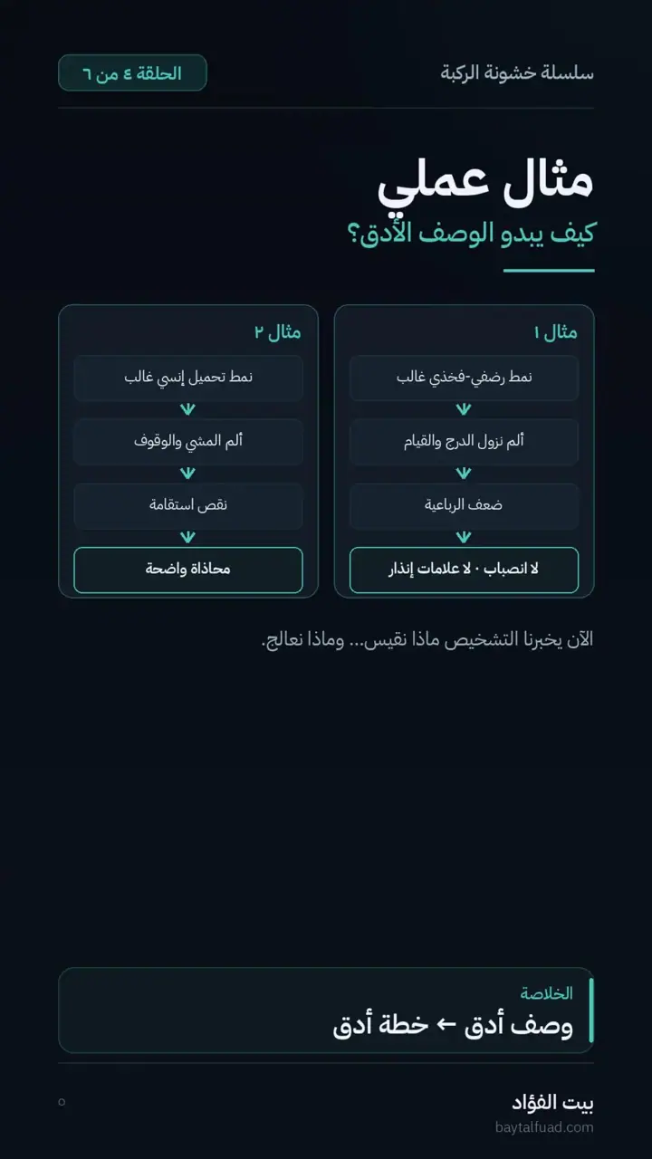 الشريحة 5 من 7: ركبتان بالاسم نفسه وأولويات مختلفة
