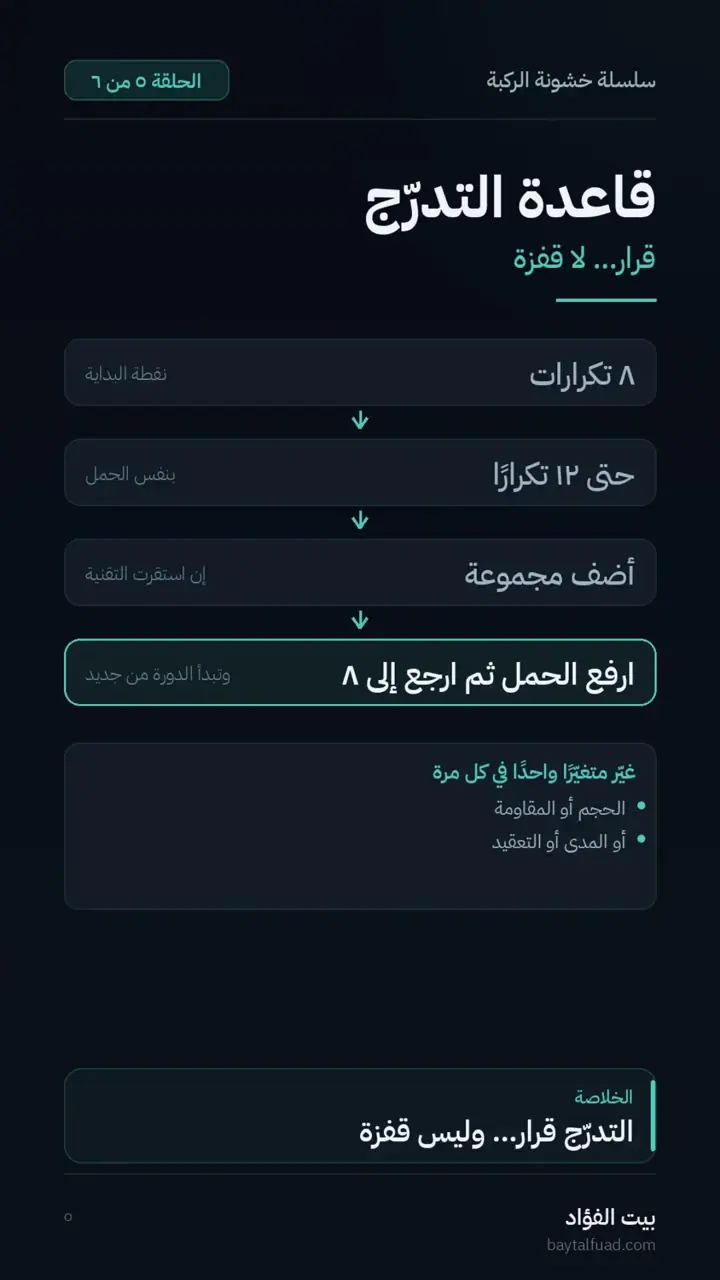 الشريحة 5 من 7: قبل أن تبدأ العلاج سجّل خط الأساس (خشونة الركبة)