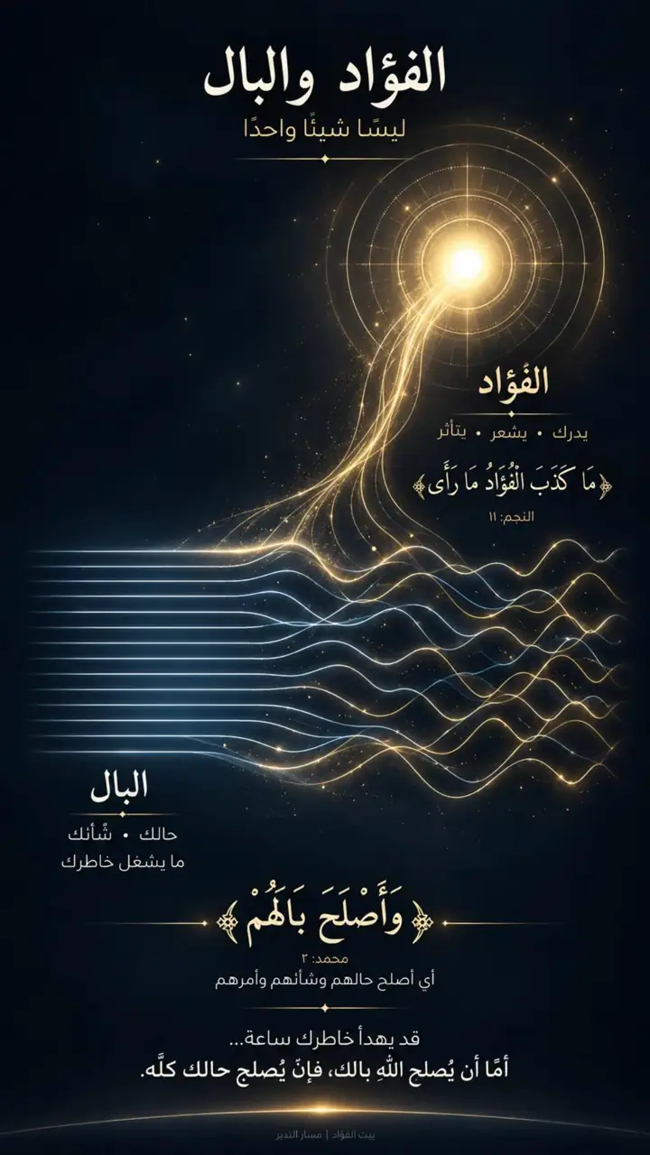 الشريحة 1 من 1: الفؤاد والبال: ما كذب الفؤاد ما رأى