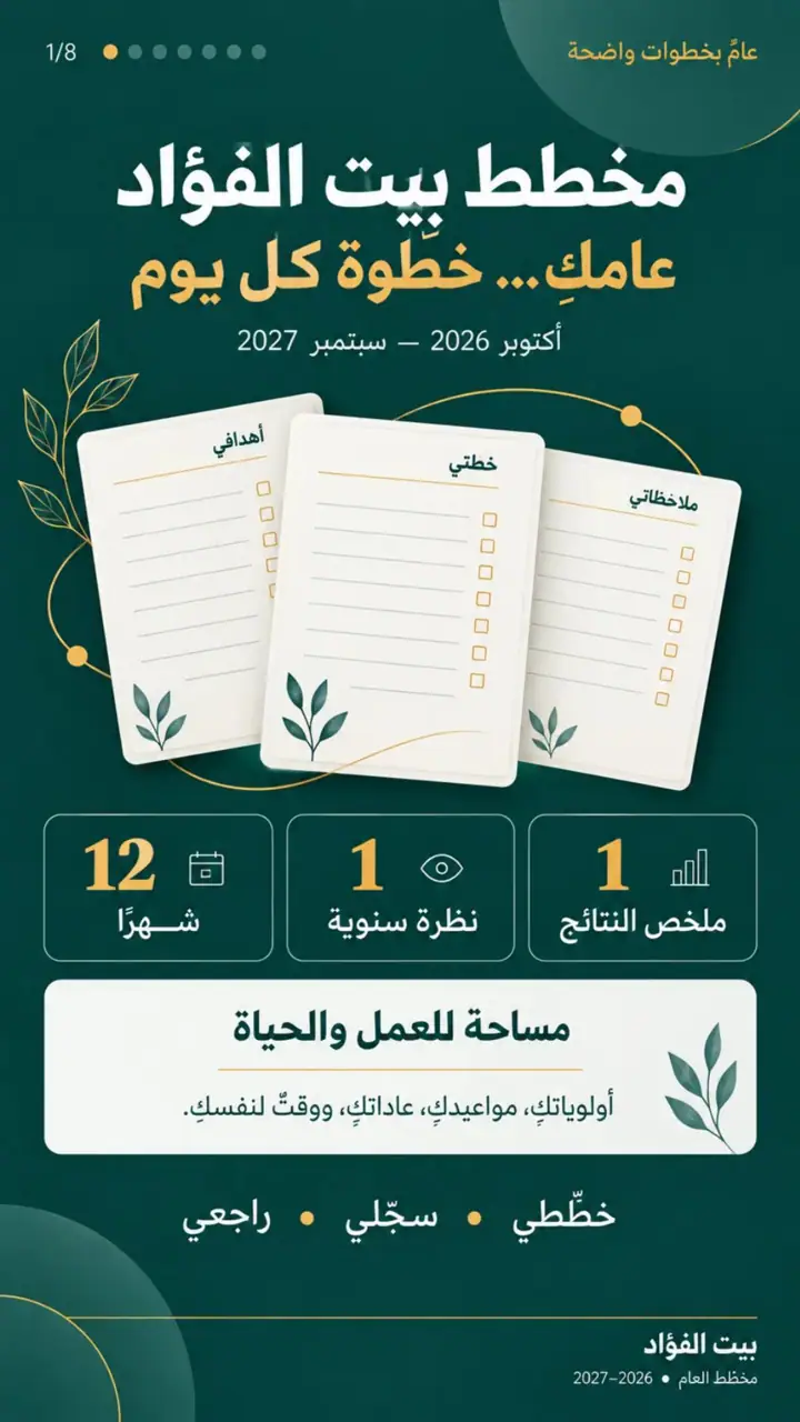 الشريحة 1 من 8: مخطط بيت الفؤاد: عامك خطوة كل يوم (أكتوبر 2026 – سبتمبر 2027)