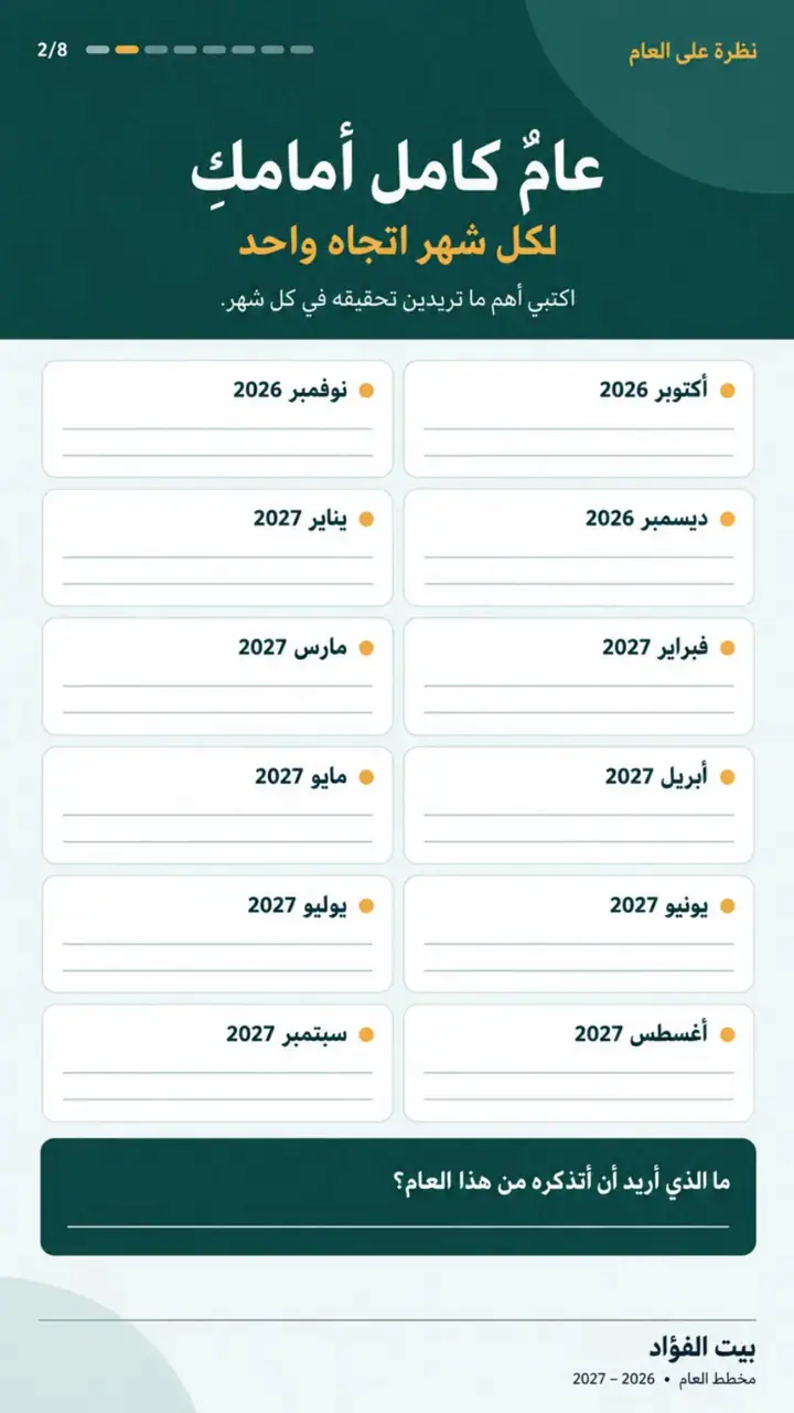 الشريحة 2 من 8: مخطط بيت الفؤاد: عامك خطوة كل يوم (أكتوبر 2026 – سبتمبر 2027)