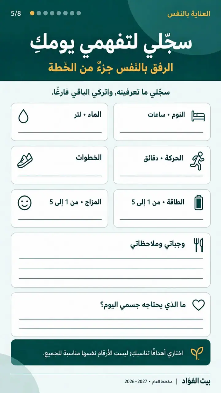 الشريحة 5 من 8: مخطط بيت الفؤاد: عامك خطوة كل يوم (أكتوبر 2026 – سبتمبر 2027)
