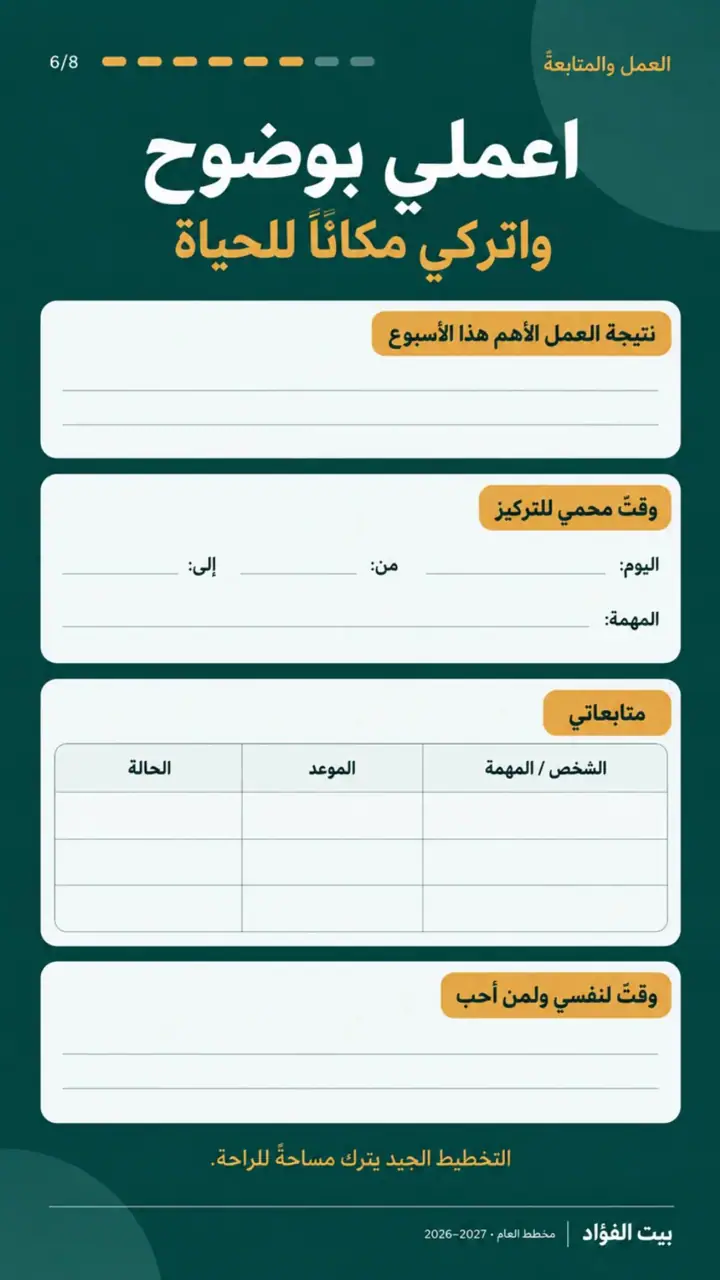 الشريحة 6 من 8: مخطط بيت الفؤاد: عامك خطوة كل يوم (أكتوبر 2026 – سبتمبر 2027)