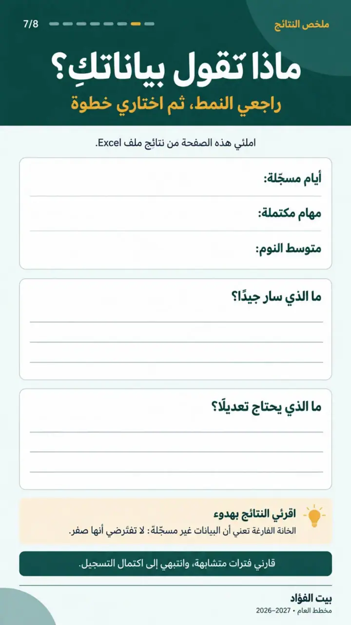 الشريحة 7 من 8: مخطط بيت الفؤاد: عامك خطوة كل يوم (أكتوبر 2026 – سبتمبر 2027)