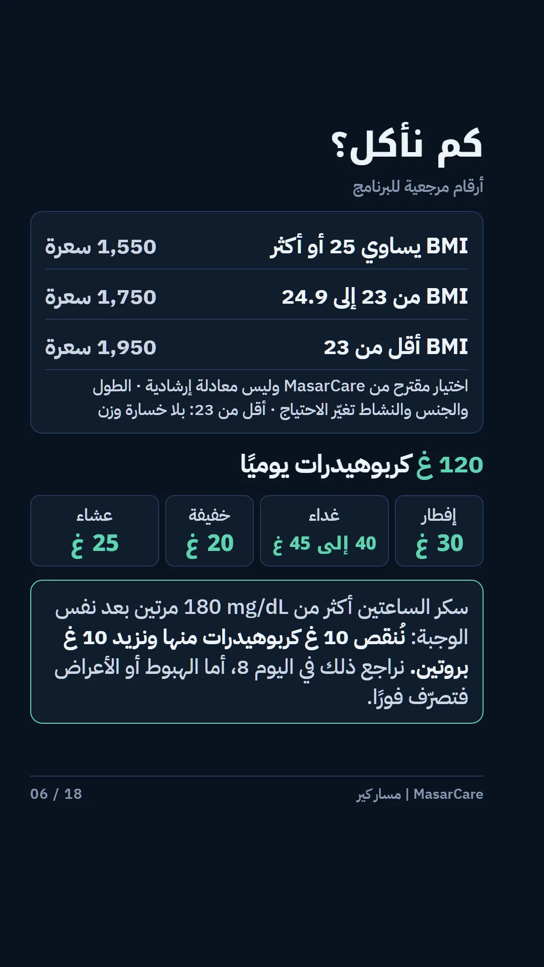 6: السعرات والكربوهيدرات