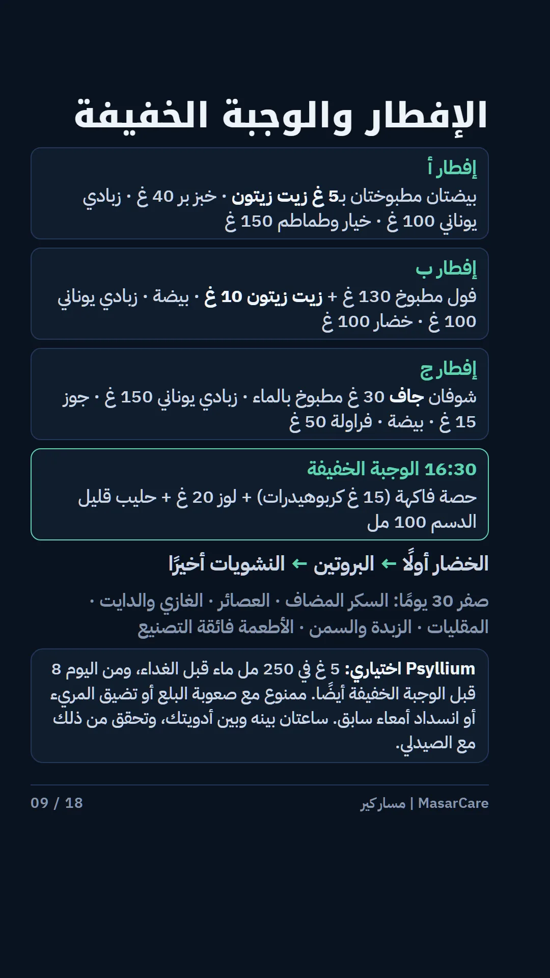 الإفطارات والوجبة الخفيفة