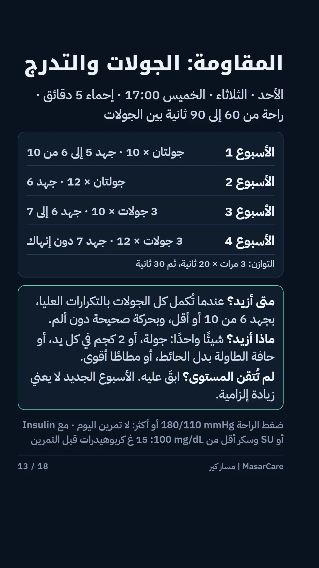 13: الجولات والتدرج