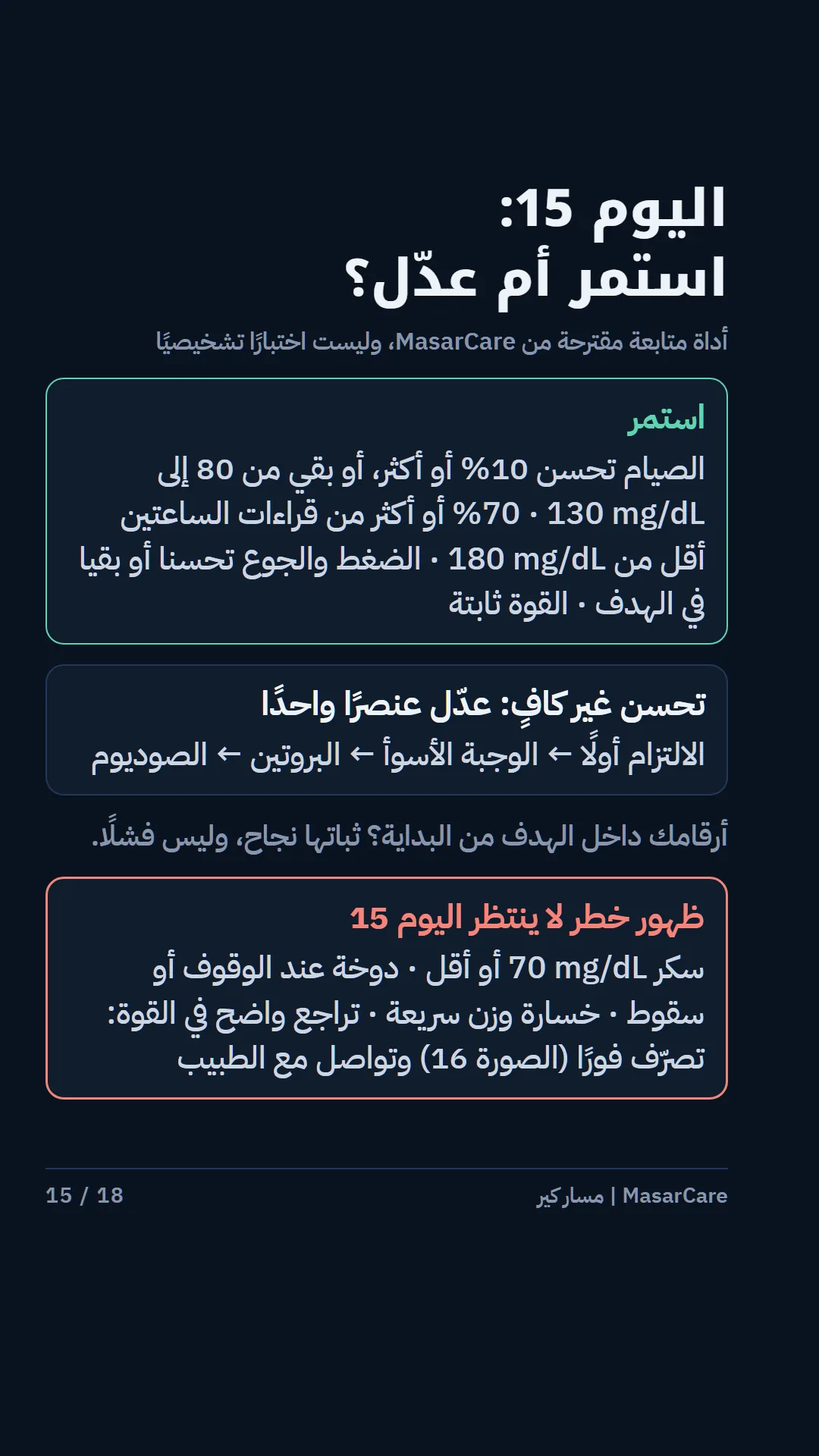 اليوم 15: استمر أم عدّل؟